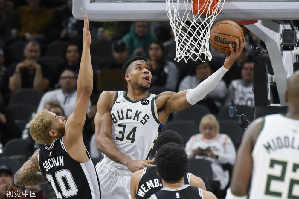 参与事件的 参与事件的